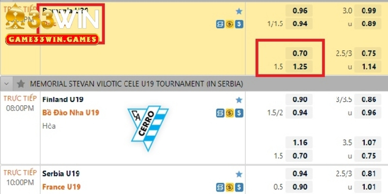 Thời điểm thích hợp để Cash Out khi tham gia cá cược tại 33win